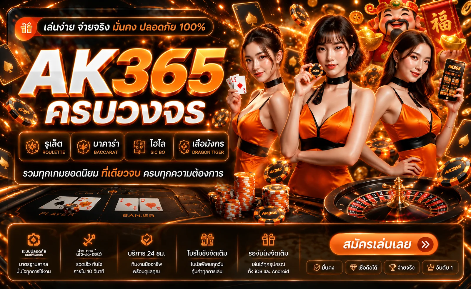 ภาพประกอบ AK365 หน้าแรก